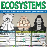 Biomes and Ecosystems Posters Research Project Report Writ