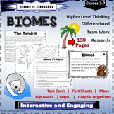 Biomes And Ecosystem Teaching Activities