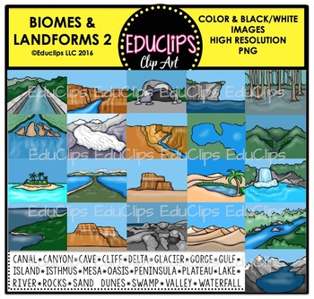 Preview of Biomes and Landforms Backgrounds 2 Clip Art Set {Educlips Clipart}