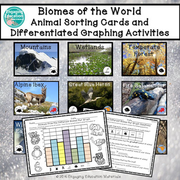 Preview of Biomes of the World Animal Sorting Cards and Graphing Activities