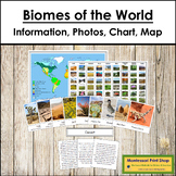 Biomes of the World - Information, Sorting Cards, Control 