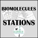 Biomolecules Learning Stations