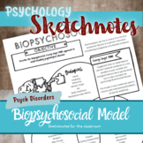 Biopsychosocial Model doodle sketch note a guided visual o