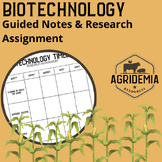 Biotechnology Guided Notes & Research Assignment
