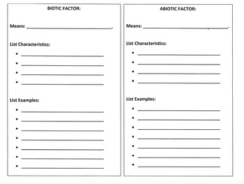 Biotic & Abiotic Investigation Activity by Thee Teaching Queen | TPT