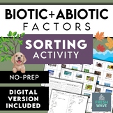 Biotic and Abiotic Sort Cards | Sorting Activity | Life Science