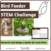 Bird Feeder STEM Engineering & Research Activity