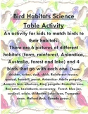 Bird Habitats Science Table Activity