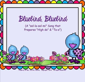 Preview of Bird Song Collection BUNDLE - SMARTBOARD/NOTEBOOK Edition