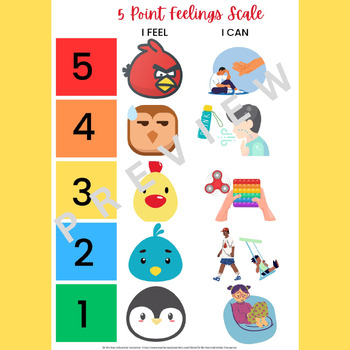 Childrens Emotions Scale Feelings Chart for Kids 5 Point Scale