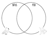 Birds and Fish Venn Diagram