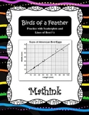 Birds of a Feather Scatter Plot and Line of Best Fit