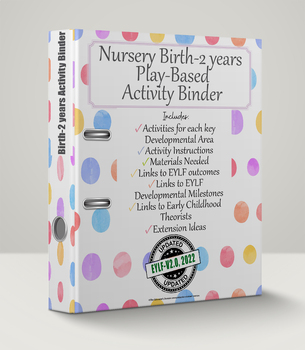 Preview of Birth-2 years activity Binder with Sensory Recipes