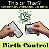 Birth Control / Contraceptives Digital Activity - Sexual H
