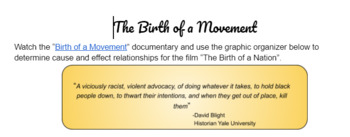 Preview of Birth of a Movement: Effects of Birth of a Nation 