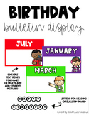 Birthday Bulletin Board Display BRIGHT/WHITE- Editable