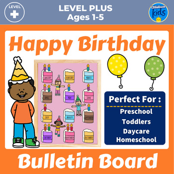 Preview of Birthday Bulletin Board Ideas