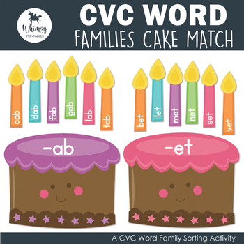 Aggregate more than 72 wordings on birthday cake latest -  awesomeenglish.edu.vn