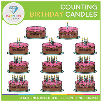 Preview of Birthday Cake Candle Counting Clip Art