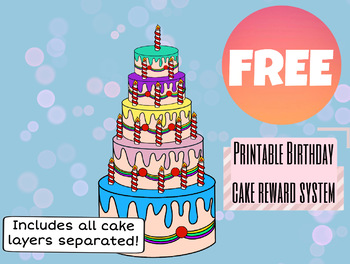Preview of Birthday Cake reward system  ESL