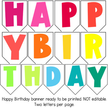 Birthday Certificates and Display | Editable by Teacher Be Creative