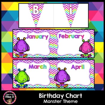 Frog Birthday Chart