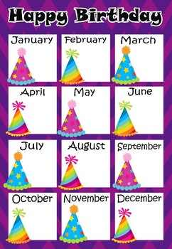Students Birthday Chart