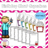 Birthday Chart Cupcakes - Editable!
