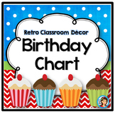 Birthday Chart {Retro}