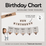 Birthday Chart | Woodland Creature Theme | Classroom Decor