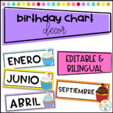 Birthday Chart in Spanish - Calendario de Cumpleaños