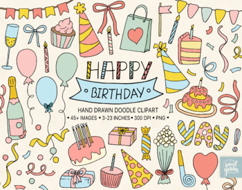 birthday clipart free party