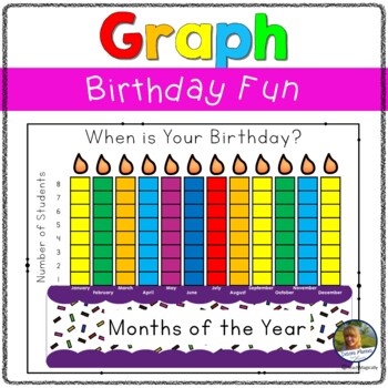 Preview of Birthday Display Math Bar Graph Back to School