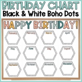 Birthday Display | Black and White Boho Dots Birthday Chart