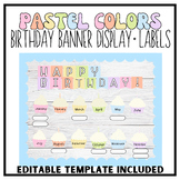 Birthday Display Editable | Birthday Bulletin Board | Past