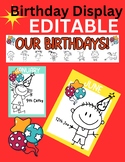 Birthday Display Editable Bright color posters