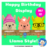 Birthday Display - Llama Style {EDITABLE!}
