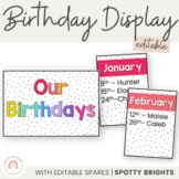 Birthday Display | SPOTTY BRIGHTS | Editable