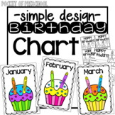 Birthday Display and Birthday Certificates Simple Design