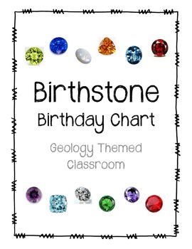 Birthstone Gems Chart