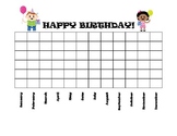 Birthday Graph