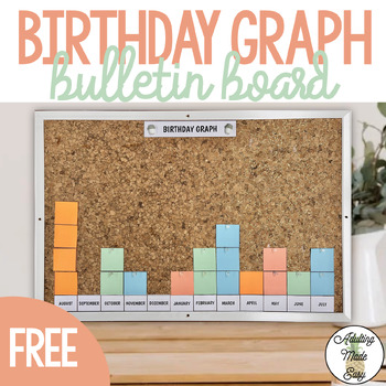 Preview of FREE Birthday Graph Bulletin Board