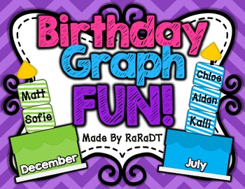 Preview of Birthday Graph Fun!
