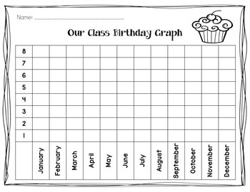 birthday graphing activity by mrs ps firsties tpt