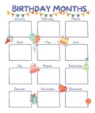 Birthday Months Poster