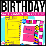 Birthday Party | Activity Games