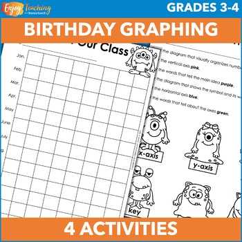 Preview of Birthday Pictograph, Bar Graph, Frequency Table & Line Plot Activities