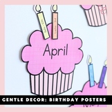 Birthday Posters | Cupcake Display | Gentle Decor