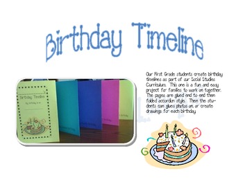 Preview of Birthday Timeline-chronology