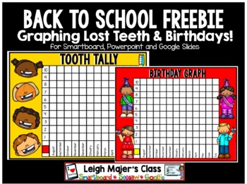 Preview of Birthday & Tooth Tally FREEBIE for PPT, Google & Smartboard